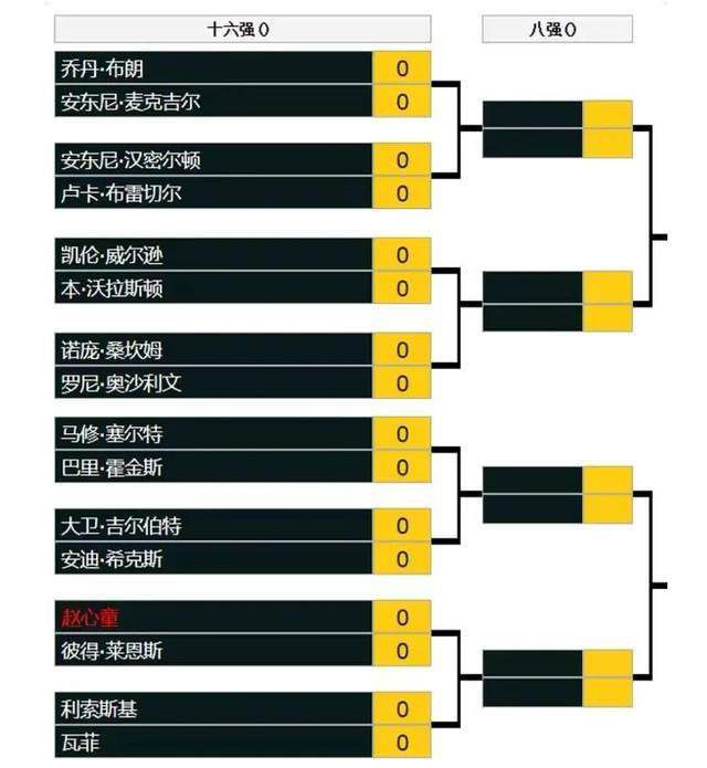 电影《神探大战》由韦家辉编剧、执导并监制，朱淑仪监制，刘青云、蔡卓妍、林峯、李若彤、谭凯、陈家乐、汤怡、何珮瑜等演员加盟